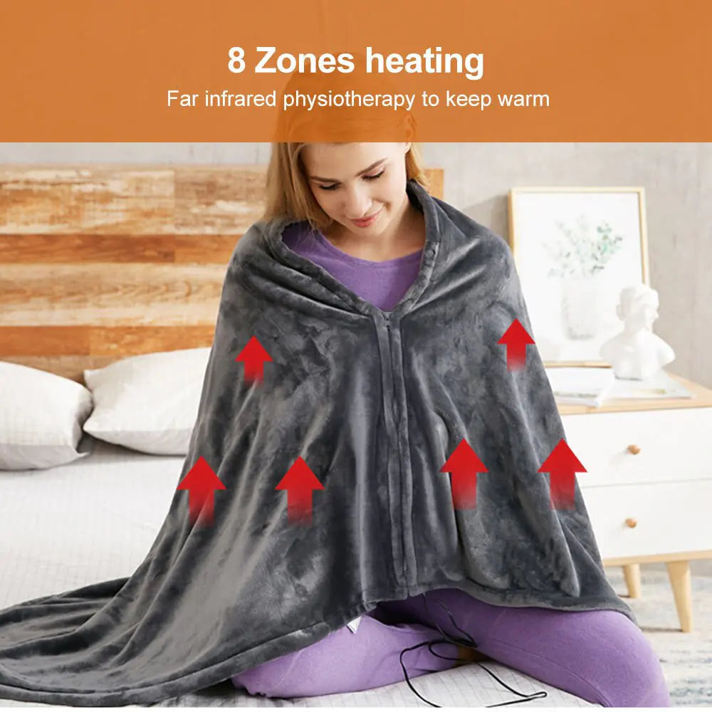 Electric Heating and Warm Blanket